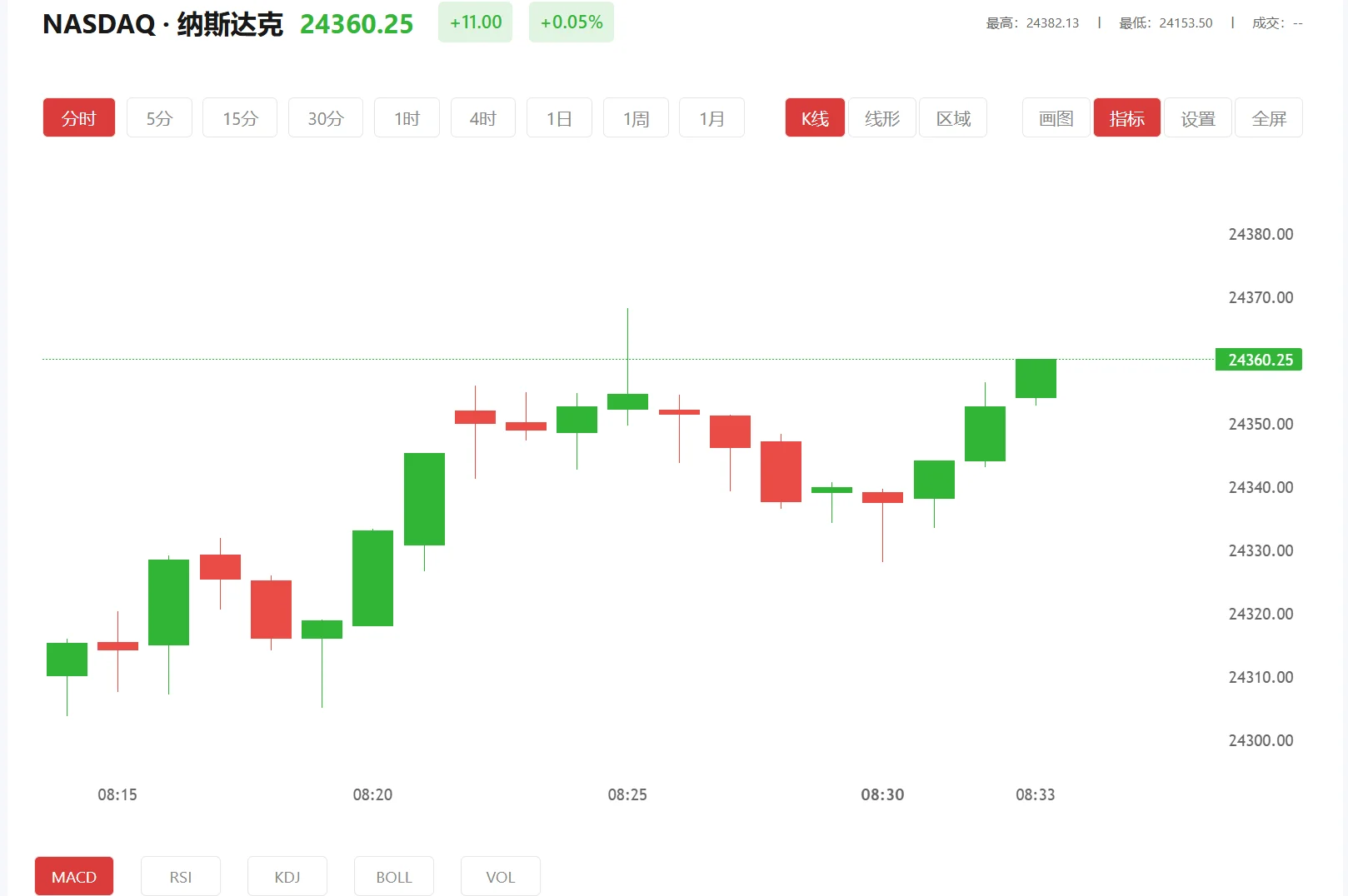 富得官网