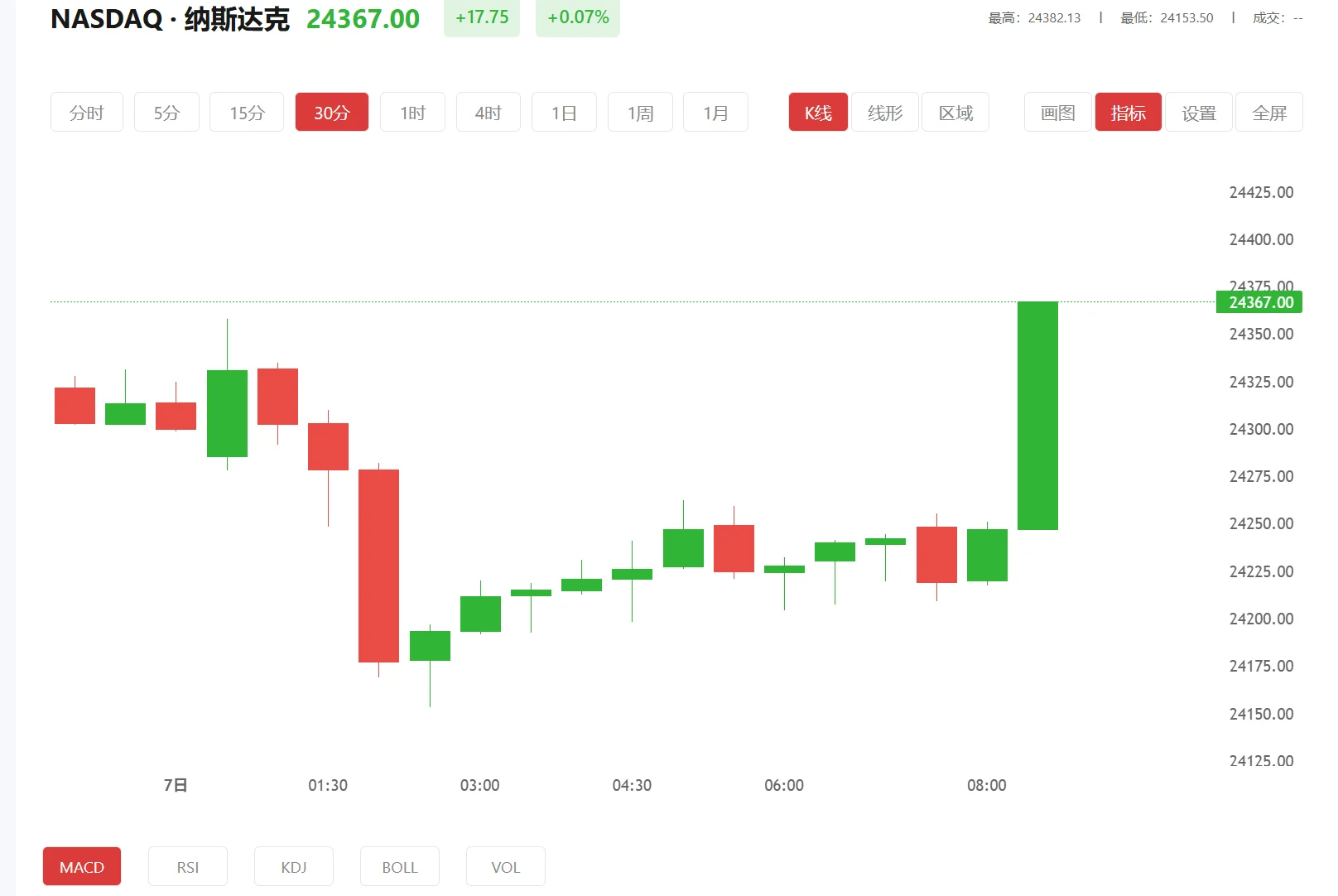 富得官网