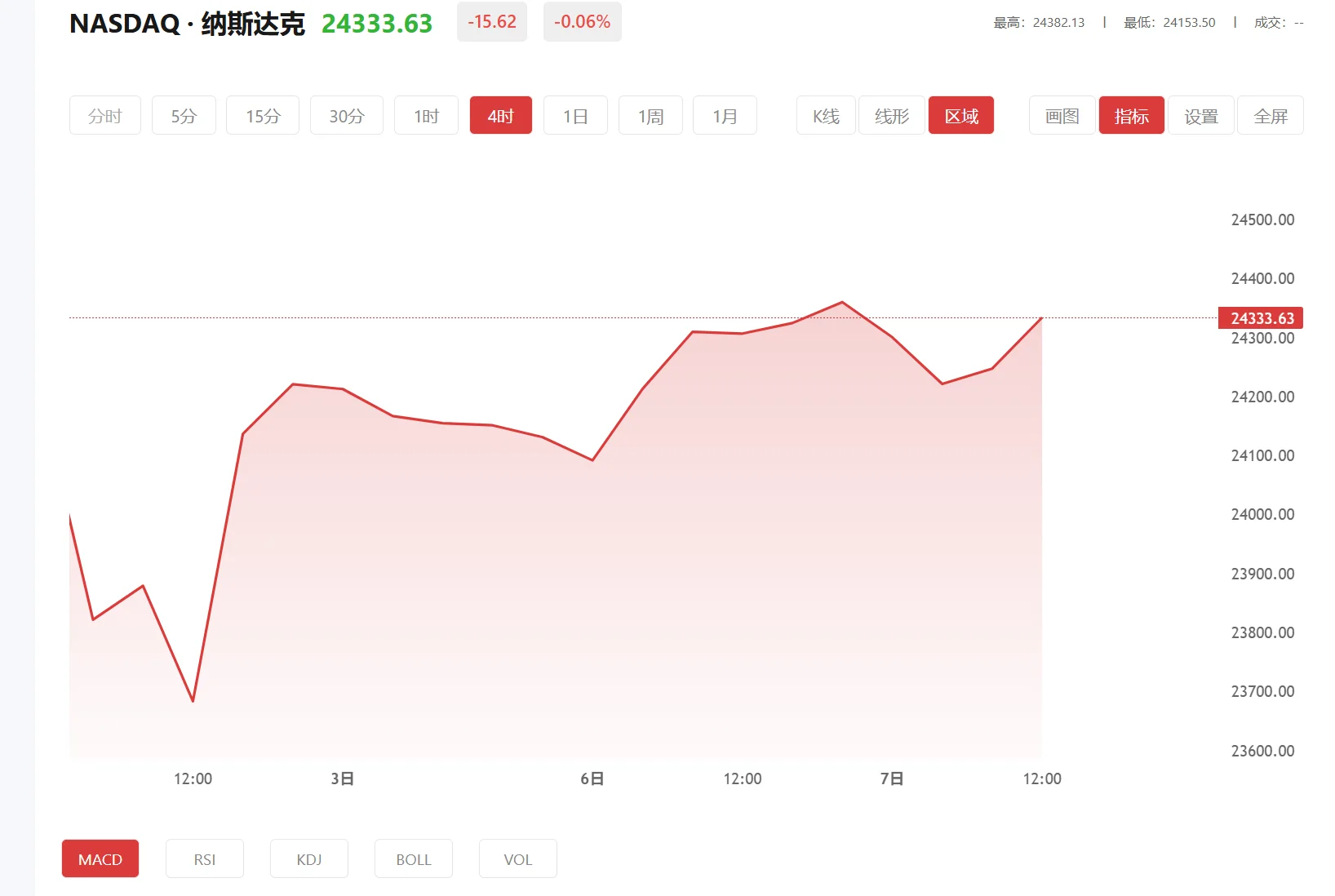 富得官网
