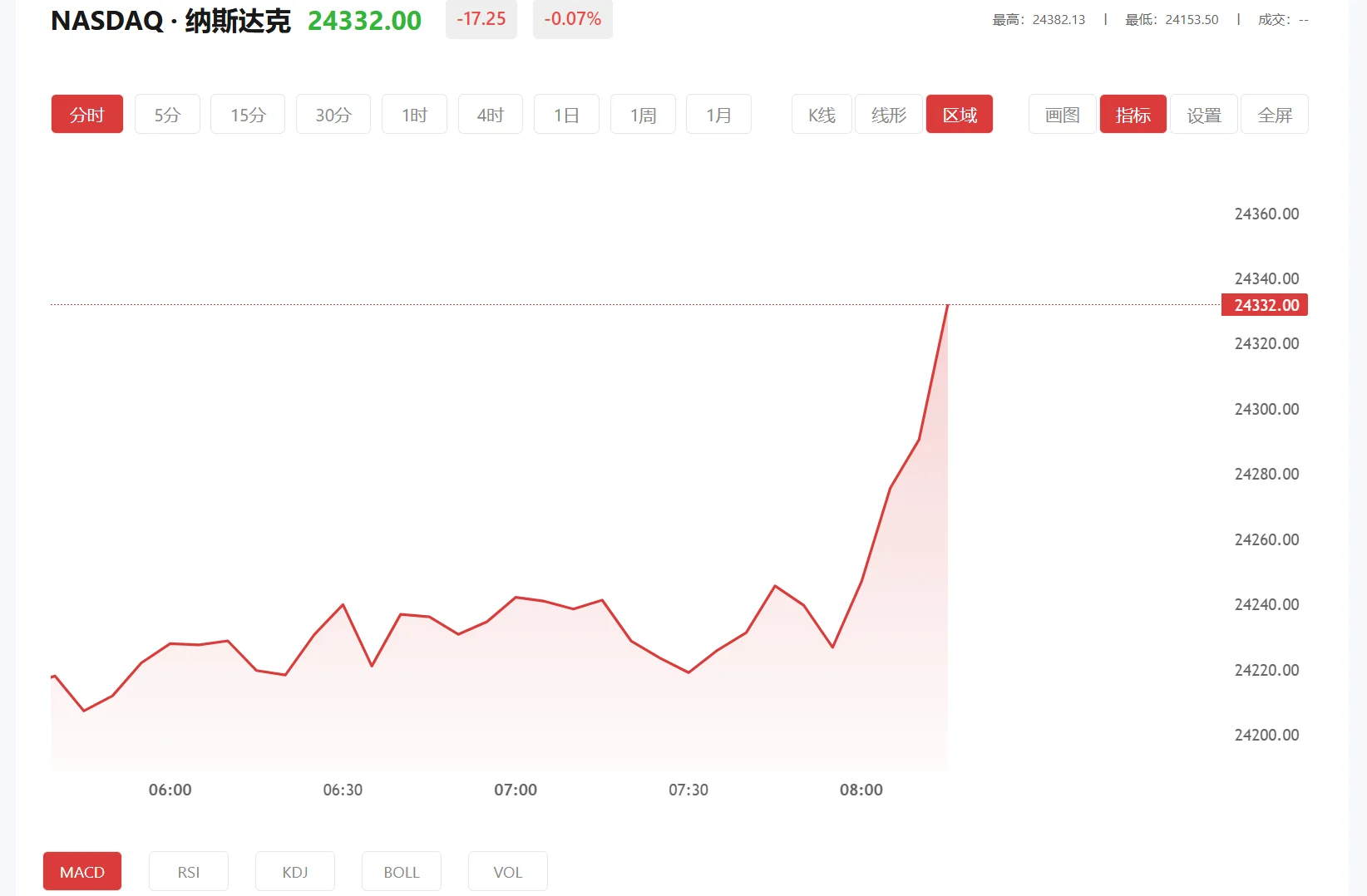富得官网
