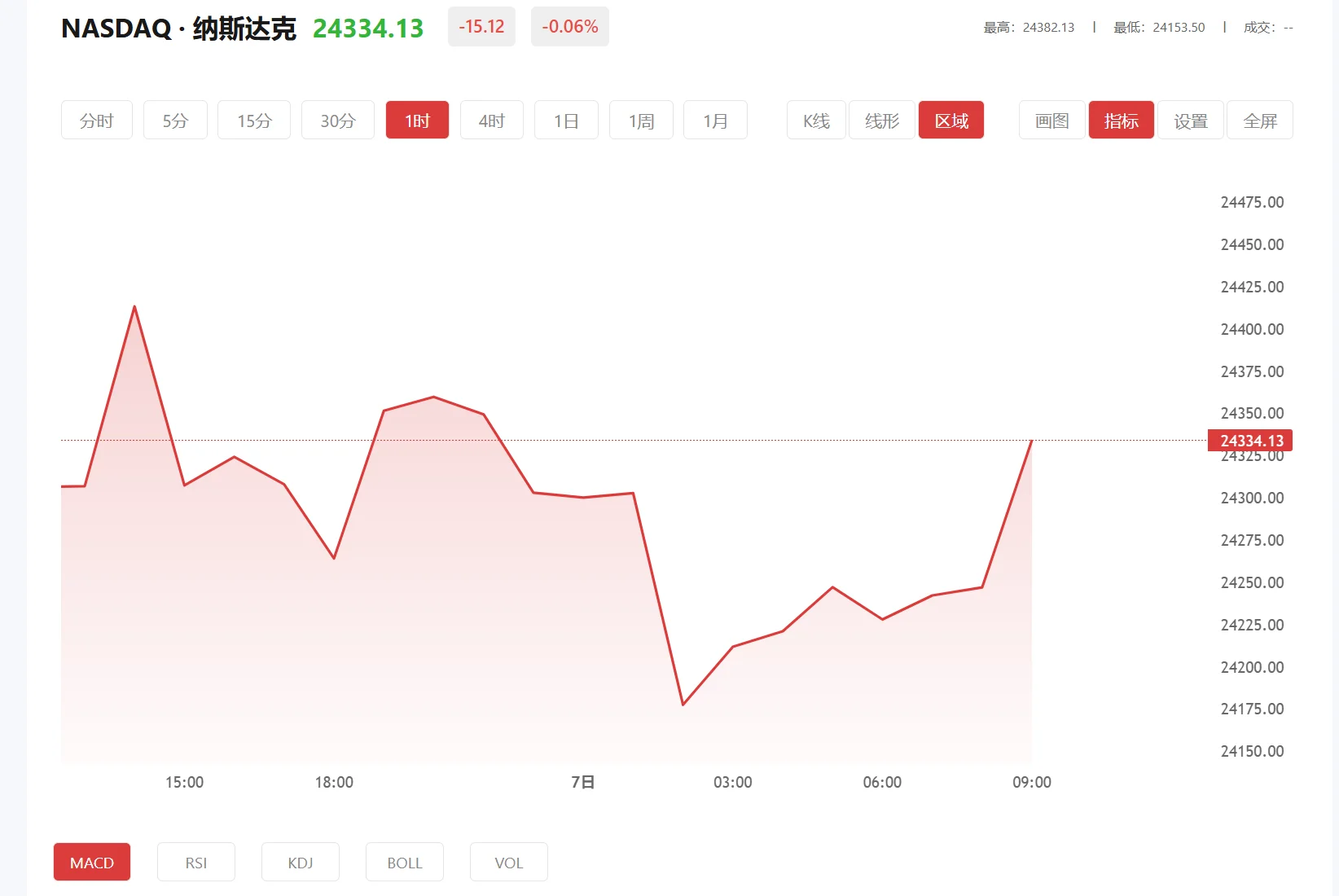 富得官网