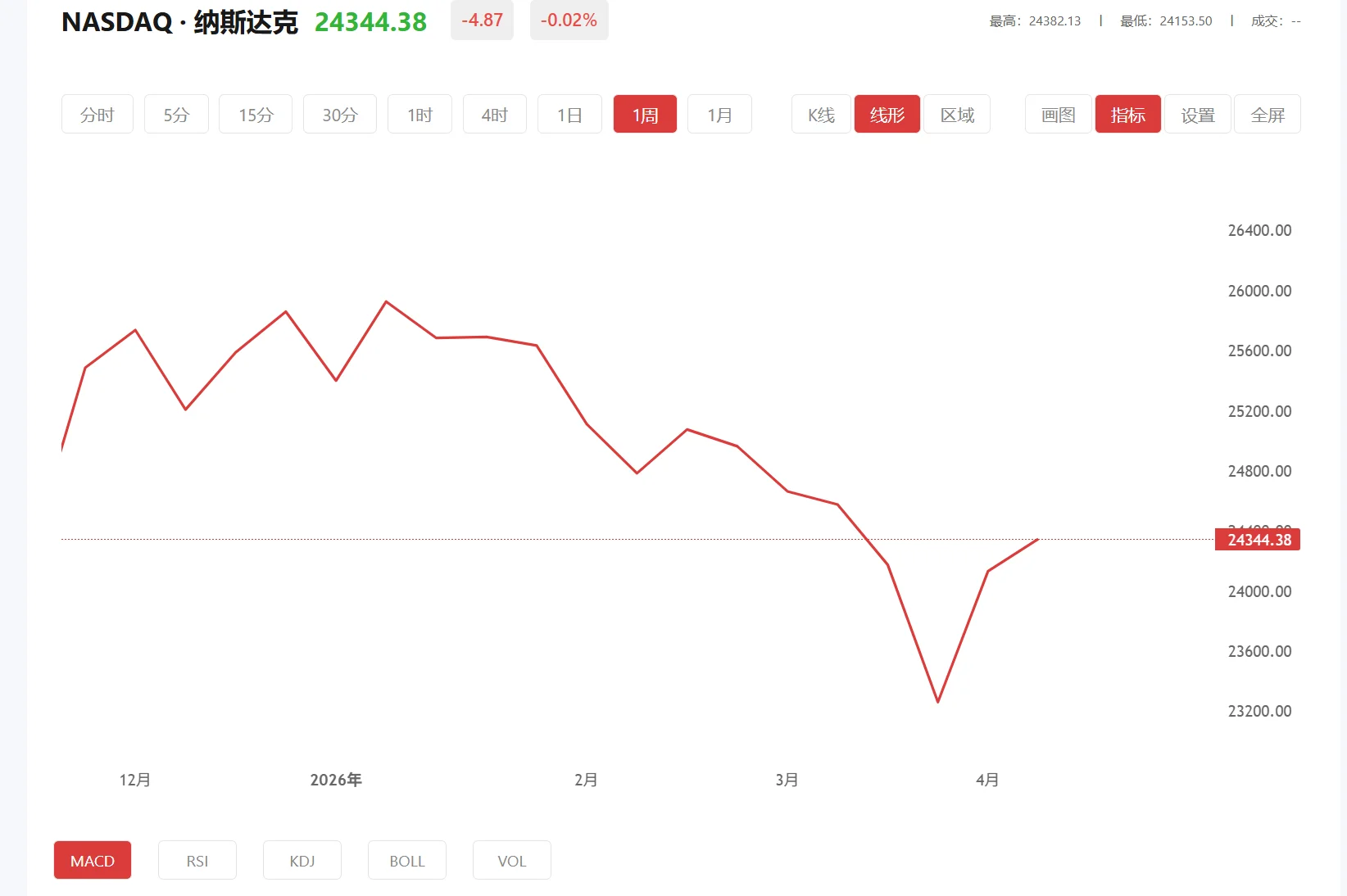 富得官网