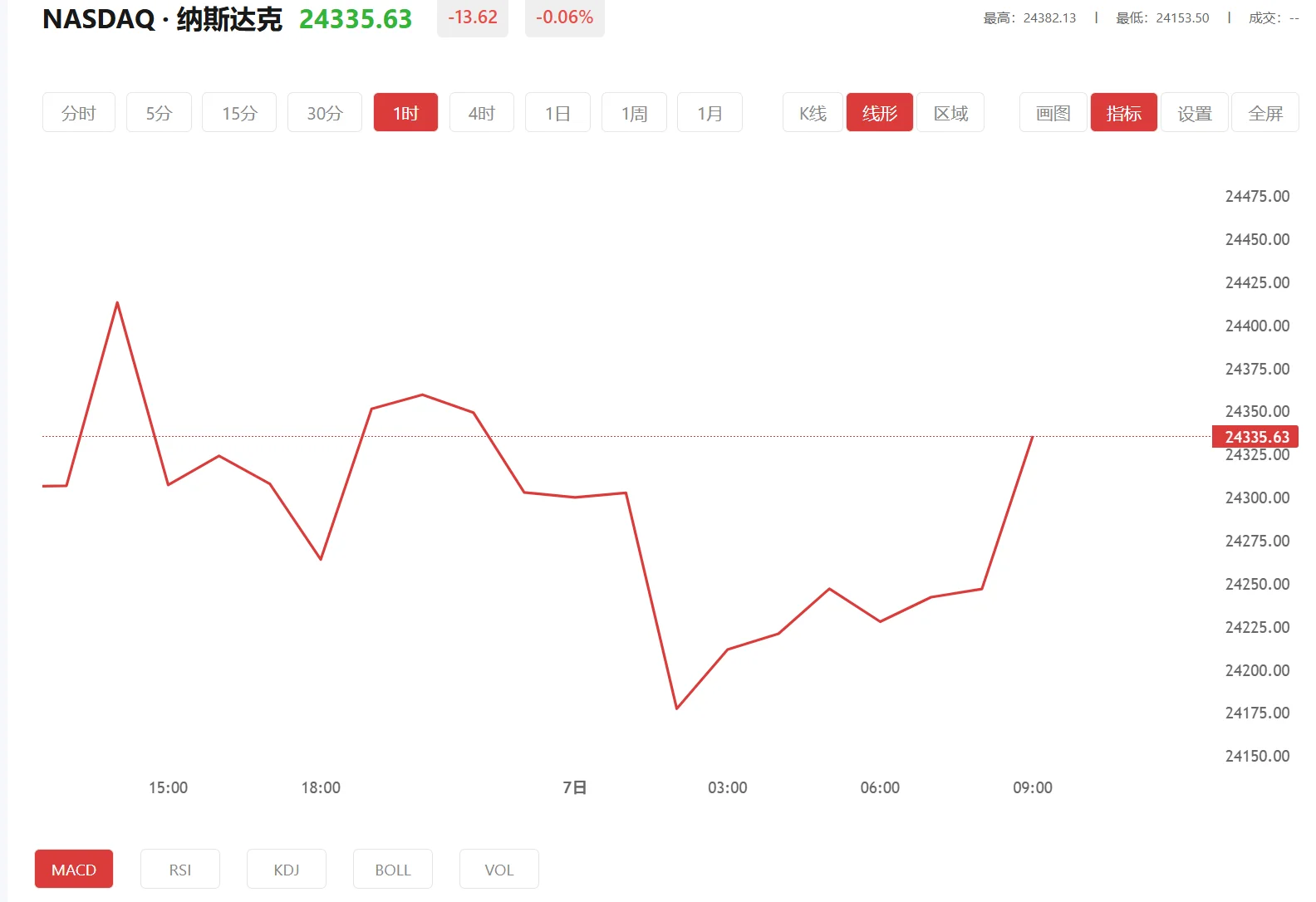 富得官网