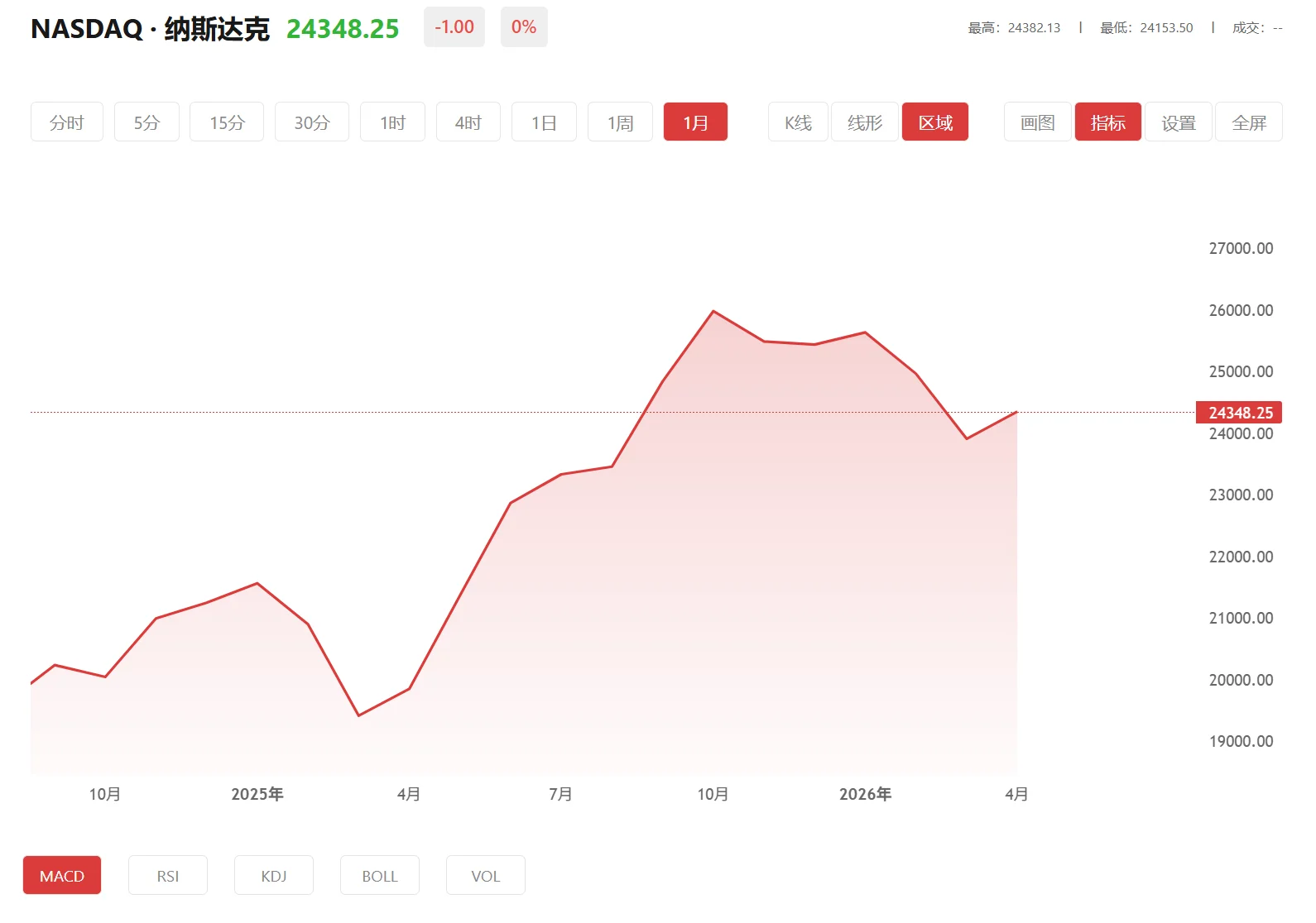 富得官网