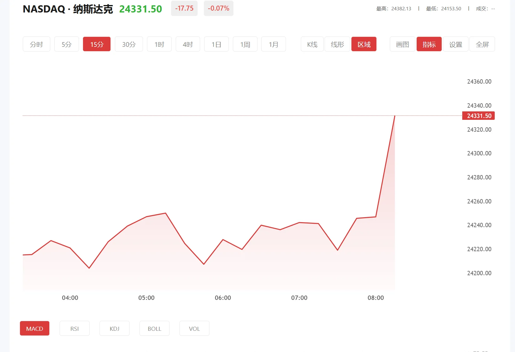 富得官网