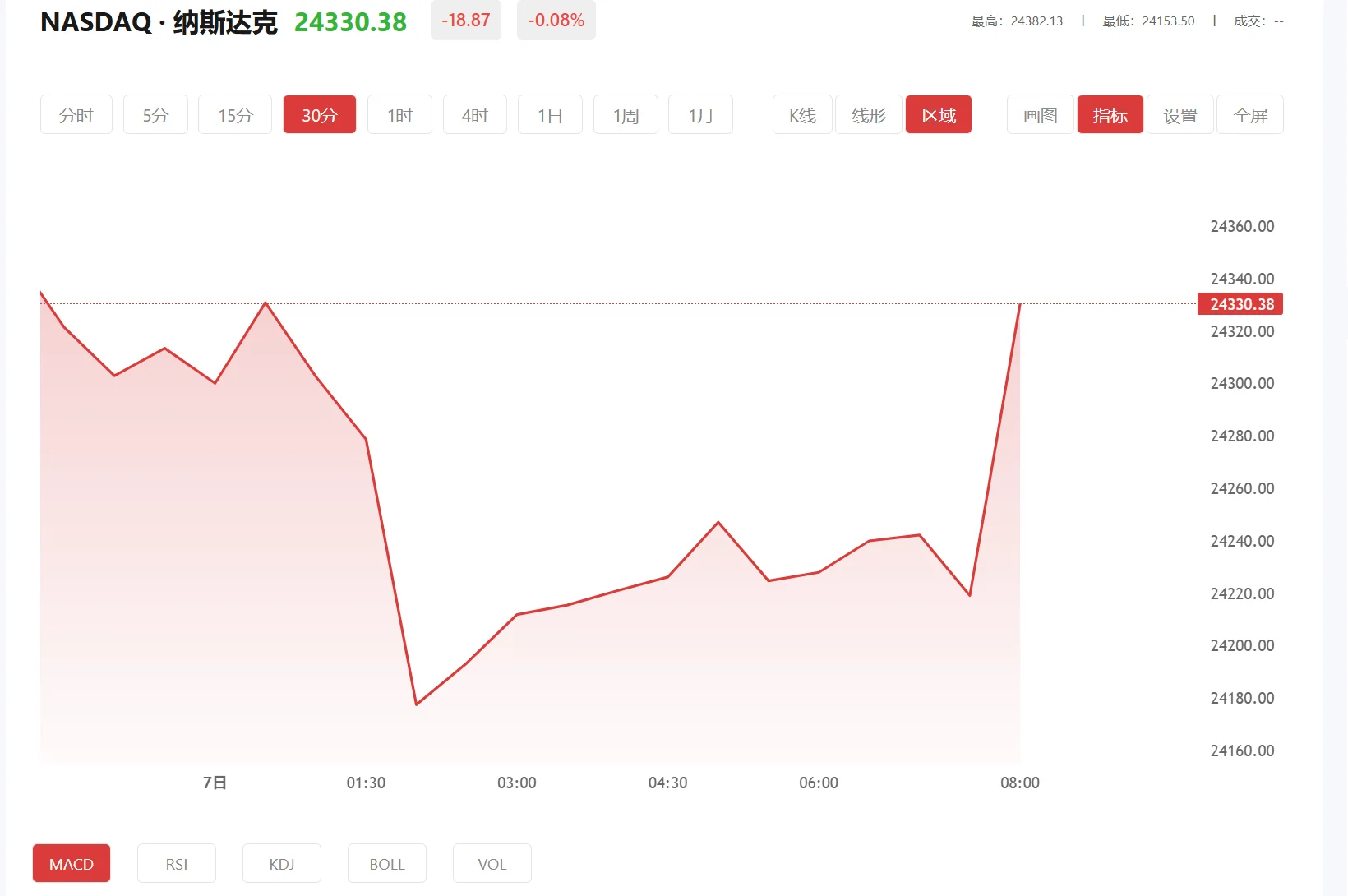 富得官网