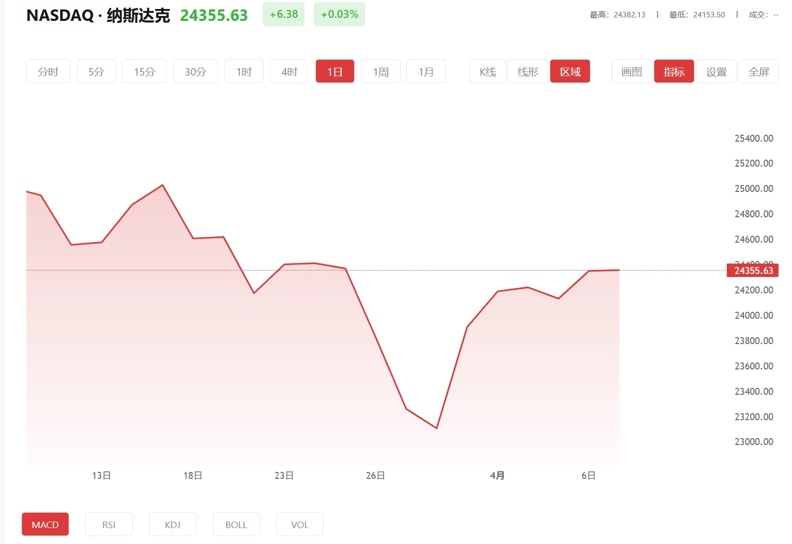 富得官网
