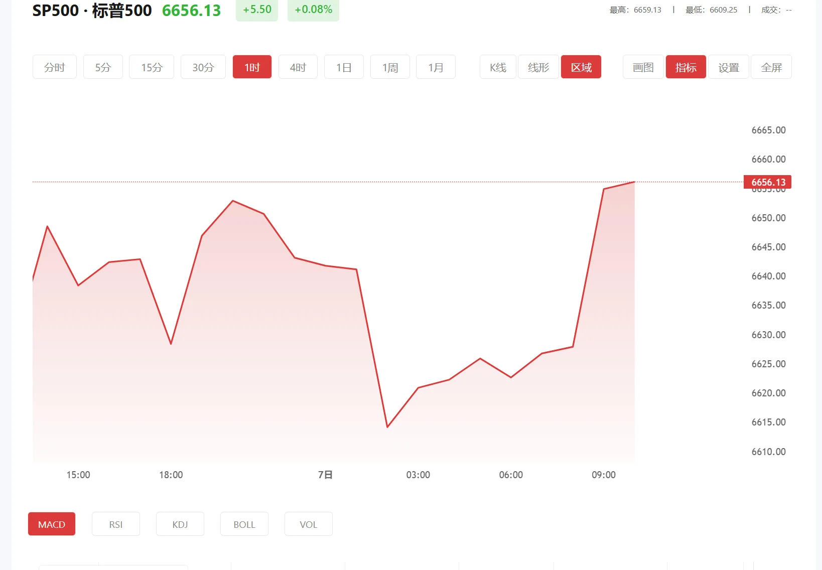富得官网