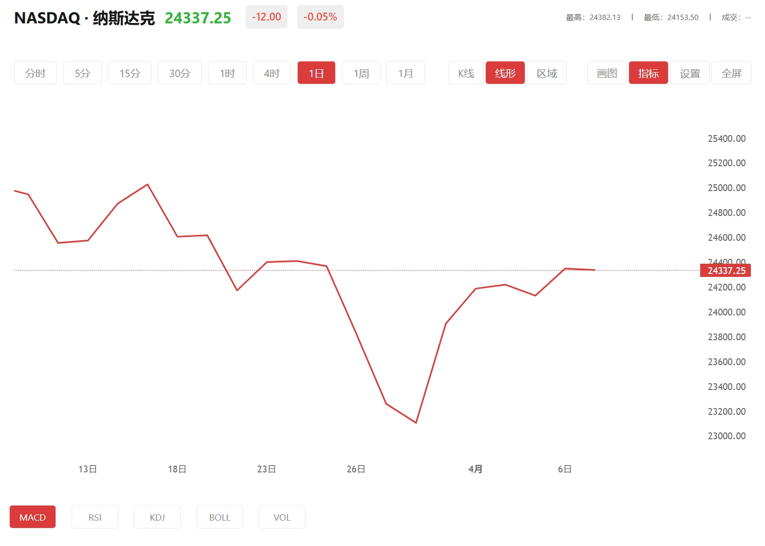 富得官网